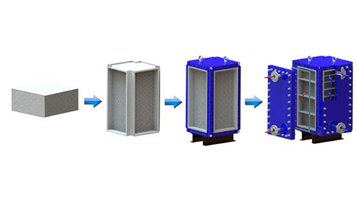 How to assemble HT-Bloc Welded Plate Heat Exchanger