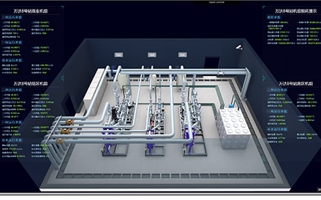 Smart eye technology for plate heat exchanger